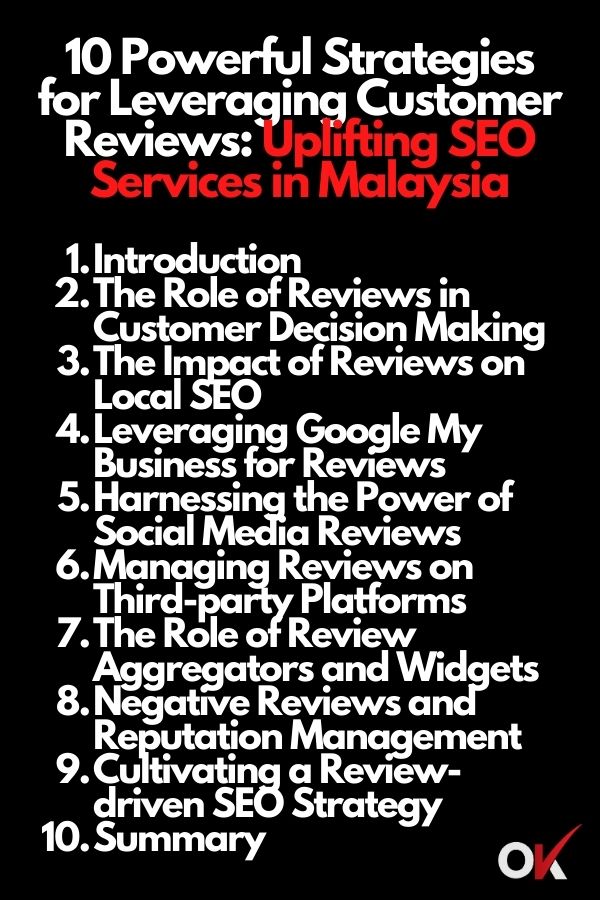 10 Powerful Strategies for Leveraging Customer Reviews