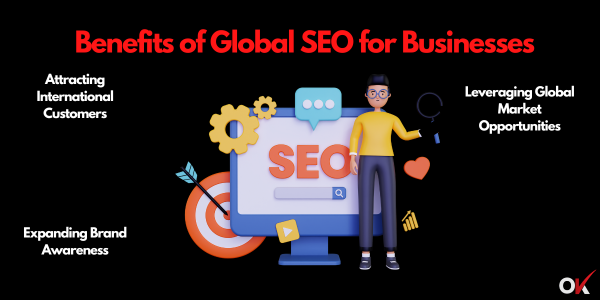 Local SEO vs Global SEO Domination: 5 Key Strategies for Business Success in Malaysia 5 Benefits of Global SEO for Businesses