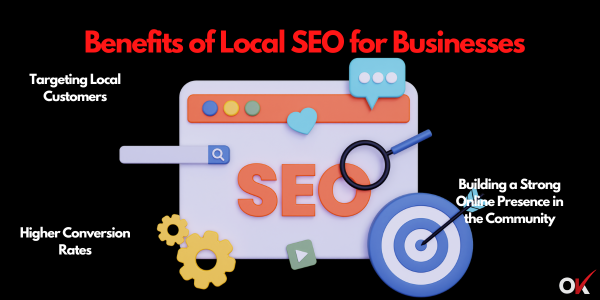 Local SEO vs Global SEO Domination: 5 Key Strategies for Business Success in Malaysia 4 Benefits of Local SEO for Businesses