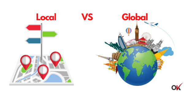 Local vs Global Directories