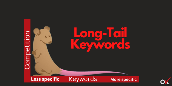 10 Powerful Tips: Harnessing the Power of Long-Tail Keywords for SEO Success 2 Long-Tail Keywords
