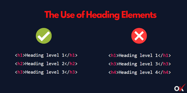 The use of Heading elements