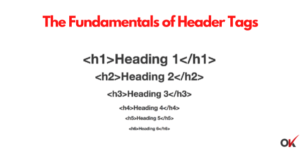 The fundamentals of header tags min
