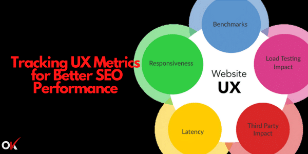 Tracking UX Metrics