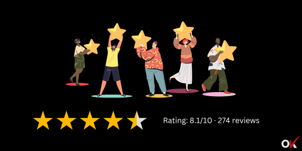 Google Business Profile customer review and rating