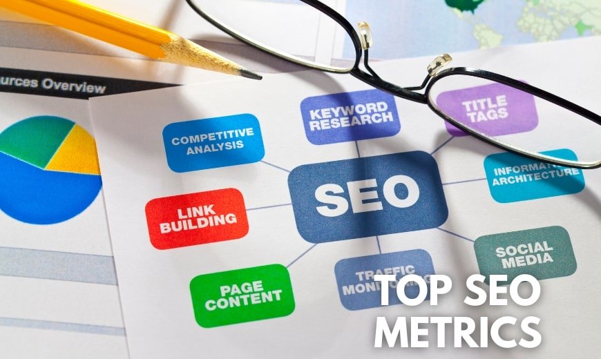 Mastering the SEO Game: Top 9 SEO Metrics Must Track for Success 1 Top SEO metrics feature image